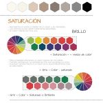 importancia del color en la decoracion de interiores