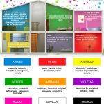 psicologia del color en decoracion de interiores