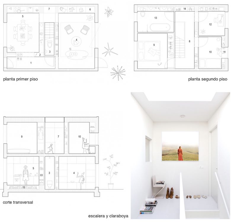 planos de casas de dos pisos 